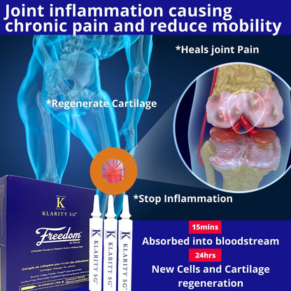 Freedom by KlaritySG™ - New customers promo (Healthy and stronger Joints, Bones, Tendons / Ligaments.)
