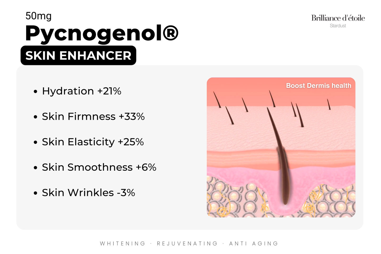 Brilliance d'étoile Stardust™ - Daily Skin Defense against Sun and Digital Light Exposure