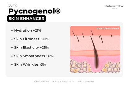 Brilliance d'étoile Stardust™ - Daily Skin Defense against Sun and Digital Light Exposure
