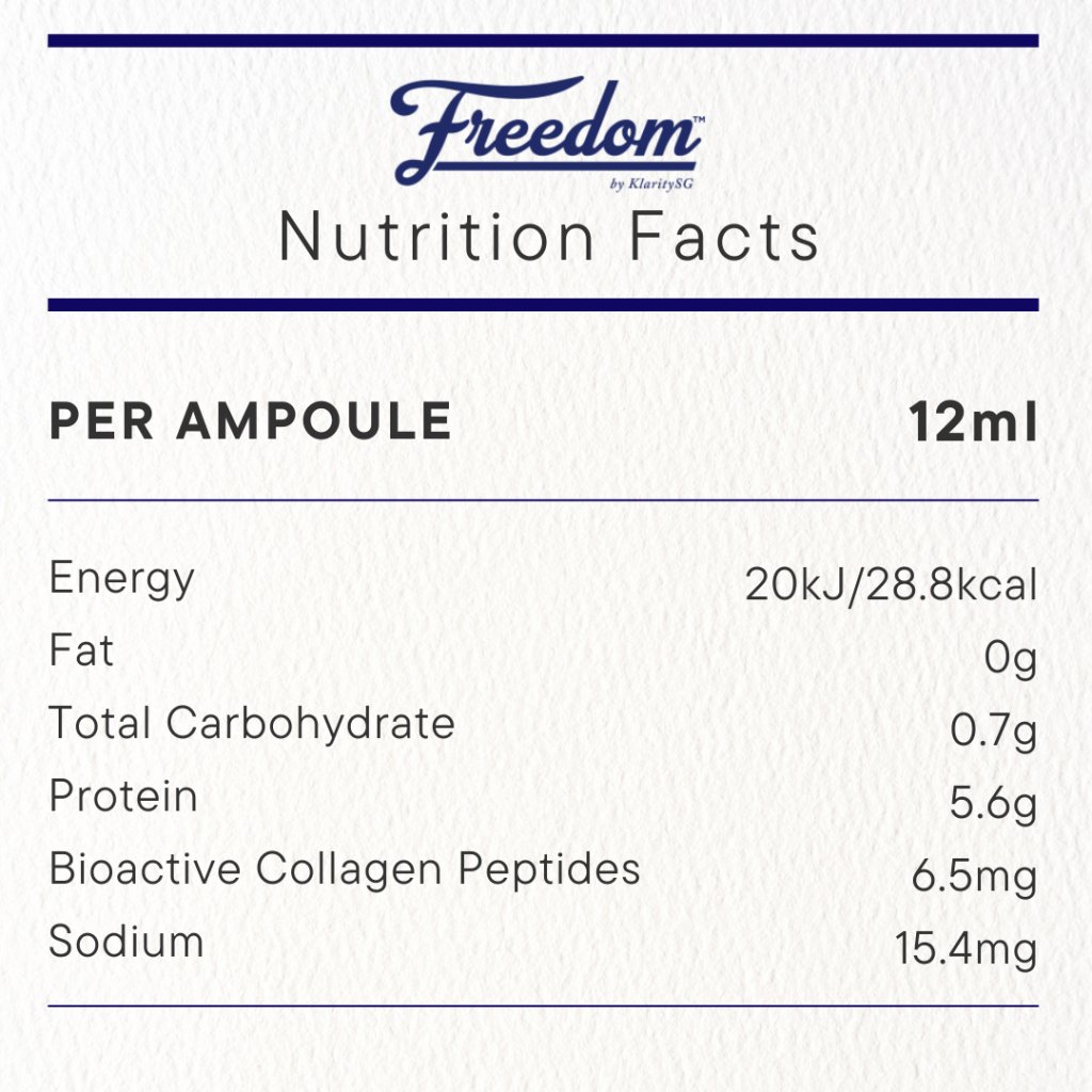 Freedom by KlaritySG™ (HK)- Medical Grade Bioactive Collagen Peptides to heal Joint pain
