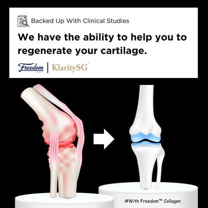 Freedom by KlaritySG™ - New customers promo (Healthy and stronger Joints, Bones, Tendons / Ligaments.)