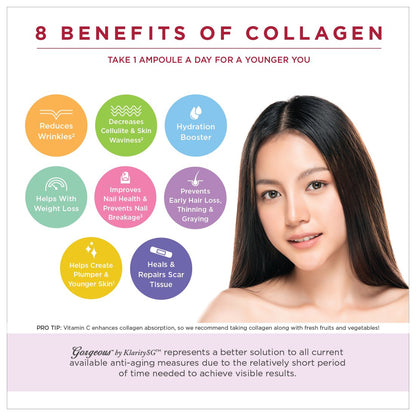 Gorgeous by KlaritySG™ (HK) - Medical Grade Bioactive Collagen Peptides to reverse ageing