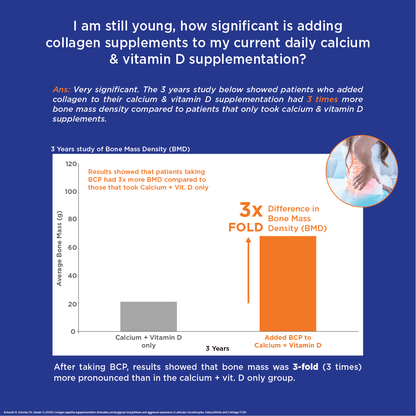 Freedom by KlaritySG™  - Medical Grade Bioactive Collagen Peptides® to heal Joint pain