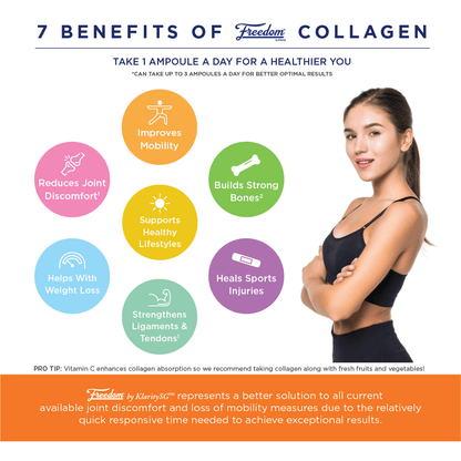 Freedom by KlaritySG™  - Medical Grade Bioactive Collagen Peptides® to heal Joint pain