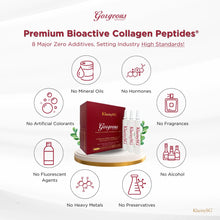 Load image into Gallery viewer, Gorgeous by KlaritySG™ - New Customer Promo($138) Medical Grade Bioactive Collagen Peptides to reverse ageing
