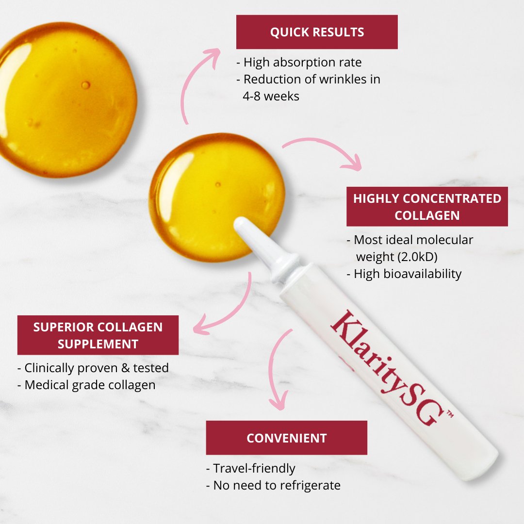 Gorgeous by KlaritySG™ - Medical Grade Bioactive Collagen Peptides® to reverse ageing