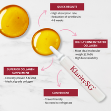 Load image into Gallery viewer, Gorgeous by KlaritySG™ (MY) - Medical Grade Bioactive Collagen Peptides to reverse ageing
